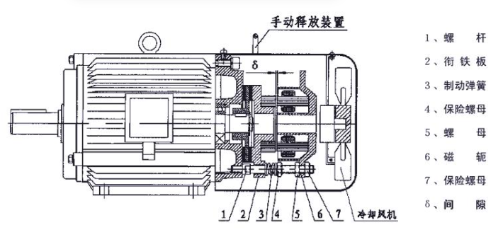 變頻電機工業(yè)調(diào)速新引擎與南陽防爆電機的卓越貢獻