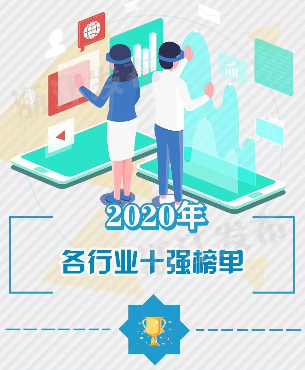臥龍電驅(qū)入選2020年浙江省高新技術(shù)企業(yè)百強(qiáng)！(圖1)